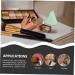 POPETPOP 8 Sets Triangular Sponge Puff Esponjas Para Maquillaje Concealer Sponge Makeup Foam Wedges Foundation Sponge Makeup Foundation Body Triangle Flutter Emulsion - Buy Online on GoSupps.com