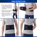 NYOrtho Back Brace Lumbar Support Belt | Relief for Lower Back Pain | Posture Support | Adjustable, Breathable, Removable Suspenders | 3XL 46-50 in - Buy Online on GoSupps.com