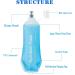 Axen 150ml Soft Flask - TPU Foldable Hydration Bottle for Running Cycling & Hiking (Pack of 2) | Lightweight & Collapsible Water Flask - Buy Online on GoSupps.com