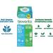 Biovanta New & Improved Throat Spray - All-Natural Relief Kit | Multi-Symptom Support (6 Tablets 10 mL) - Dual Action Numbing Spray - Buy Online on GoSupps.com
