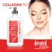 Devoted Creations Collagenetics Spa Restorative Moisturizer 18.25 oz - Hydrating Anti-Aging Formula - Buy Online on GoSupps.com