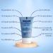 HydraNure Natural Organic Eczema Cream | Soothes, Repairs & Protects | For Babies & Adults | 120ml - Buy Online on GoSupps.com