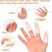 20 PCS Silicone Gel Finger Cots - Finger Protectors for Dry Skin, Cracking, Eczema, Arthritis - Rubber Finger Covers (2 Sizes, White) - Buy Online on GoSupps.com