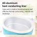 Paraffin Wax Machine for Hand and Feet - Quick Heating Spa Wax Warmer (Green) - Buy Online on GoSupps.com