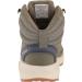 Columbia Trailstorm Peak Mid Hiking Shoe 7.5 - Stone Green/Nocturnal - Buy Online on GoSupps.com