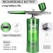 Clisted Air Brush Kit Auto Handheld Sprayer with 0.3mm Tip Portable Air Brushes for Painting Tattoo Nail Art Model Coloring - Buy Online on GoSupps.com