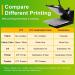 CenDale DTF Transfer Film and Powder Kit - 30 Sheets A4 DTF Film + 14oz White DTF Powder | Direct-to-Film Transfer for Any Fabric | DTF Starter Kit for DTF & Sublimation Printer - Buy Online on GoSupps.com