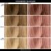 IGK Color Depositing Mask - Strawberry Milkshake (Soft Rose Gold) | Vegan & Cruelty-Free - Buy Online on GoSupps.com