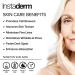 Glycolic Acid 15% Anti-Aging Cream | Exfoliating Facial Moisturizer for Fine Lines Wrinkles & Dark Spots - Buy Online on GoSupps.com