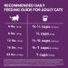 Iams Advanced Health Healthy Digestion Adult Dry Cat Food Turkey & Chicken Recipe 3.18kg Bag - Buy Online on GoSupps.com
