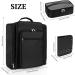 Extra Large Makeup Backpack & Organizer for Travel - Professional Case with 4 Removable Bags & Brushes Holder - Buy Online on GoSupps.com