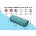 TimeBeeWell Eco-Friendly Acupressure Mat and Pillow Set - Back and Neck Pain Relief - Relieves Stress, Sciatic Pain - Turquoise - Carry Bag for Storage and Travel - Buy Online on GoSupps.com