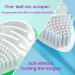 Y-Kelin Double-Sided Tongue Scraper & Ultra-Soft Cleaner (3 Pack) - 3 Count - Buy Online on GoSupps.com