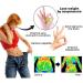 Shiny Slim Li4 Acupressure Clips - Detox & Weight Loss - 4 Pieces for Migraine Relief & Pressure Point Massage - Buy Online on GoSupps.com