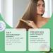 New Batana Oil Shampoo 100ml Shampoo De Batana Para La Caida Del Cabello Batana Oil Shampoo with Rosemary Extract Batana Oil Rosemary Shampoo Nourishing & Regenerating (200ml) - Buy Online on GoSupps.com
