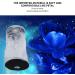 PICC Line Shower Cover Reusable IV PICC Line Sleeve Protector Waterproof Cast Cover for Elbow PICC Line Covers for Upper Arm Wound - Buy Online on GoSupps.com