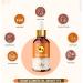 Crysalis Sunflower (Helianthus) Oil |100% Pure & Natural Undiluted Essential Oil Organic Standard/Cold Pressed Carrier Oil Non- Comedogenic & Non-Irritant for Dry Normal Oily Skin-30Ml with Dropper Sunflower 30 ml (Pack of 1) - Buy Online on GoSupps.com