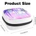 GIAPB Purple Watercolor Flower Period Bag | Sanitary Napkin & Tampon Storage Pouch - Buy Online on GoSupps.com