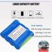 Insulin Cooler Refrigerated Box Insulin Cooling Case LCD Display Portable Car Refrigerated Travel Case Keeping Cooling 2-8 for Diabetic Medication Organizer (1battery) - Buy Online on GoSupps.com