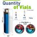 4ALLFAMILY 72-Hour Insulin Cooler Travel CASE with USB Charger - Blue | Portable Diabetic Medicine Carrying Bag with BIOGEL | TSA Approved - Buy Online on GoSupps.com