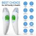 3-in-1 Infrared Thermometer for Ear Forehead & Touchless | HSA/FSA Eligible | Fast Digital Thermometer for Baby Kids & Adults with Fever Alarm & 30 Memories - Buy Online on GoSupps.com