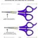 Hertzko Pet Grooming Scissors Set - Round Tip Safety Shears for Dogs, Cats, and Rabbits - Serrated Facial Hair Trimming + Regular Shears for Body Fur - Buy Online on GoSupps.com
