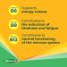 Berocca Immuno Effervescent Tablets - 30 Tablets | Supports Immune System & Energy with 11 Vitamins & Minerals - Buy Online on GoSupps.com
