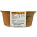Papastathis Farm Greek Roasted Pistachios with Salt 150g - Buy Online on GoSupps.com