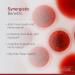 Anew Vita Lutein Astaxanthin Zeaxanthin Eye Health Support Supplement 2 in 1 Antioxidant Formula with Lutemax and AstaReal with Extra Virgin Olive Oil 30 Softgels - Buy Online on GoSupps.com