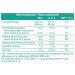 Wasa Selection Poppy Seed & Sea Salt Crispy Crispbread - 245g Pack - Buy Internationally - Buy Online on GoSupps.com