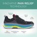 Innovative Plantar Fasciitis Shoes for Men | Heel Pain Relief & Arch Support - Edgewater by Orthofeet - Buy Online on GoSupps.com