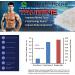 250g UKHealthHouse 100% Pure Taurine Powder - Muscle Pump Energy - Pharmaceutical Grade Amino - Buy Online on GoSupps.com
