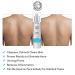Acne Face wash Treatment with Benzoyl Peroxide 10% - Fight Acne Blemishes on Contact for Cystic Breakouts Oily Skin Clogged Pores Blackhead Whitehead & Pimples. Achieve Clear Skin. BPO 10% 6.8 FL Oz (Pack of 1) - Buy Online on GoSupps.com