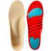 3030 Pressure Relief Insoles with Metatarsal Pad | Arch Support for Plantar Fasciitis, Morton's Neuroma, Diabetes Pain | M 9/9.5 W 10.5/11 | 1 Pack - Buy Online on GoSupps.com