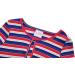 BONNY BILLY Girls Knitted Cotton Cardigan Shrug - 7-8 Years, Stripe Red - Buy Online on GoSupps.com