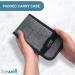 Lewis N. Clark Magnetic Folding Pill Organizer - 14 Slot Supplement Case for OTC Medicine & Prescription Vitamins - Gray/Black (B779) - Buy Online on GoSupps.com