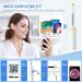 TomoGard Ear Wax Removal Kit | 1080P WiFi Wireless Ear Camera with 6 LED Lights | Compatible with iPhone iPad & Android | Reusable Tools - Buy Online on GoSupps.com