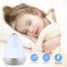 Mini Aroma Diffuser - 100ml USB Humidifier for Essential Oils | 7 Colors Night Light | Perfect for Bedroom & Office | Aromatherapy Fragrance Lamp - Buy Online on GoSupps.com