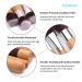Professional Makeup Cream Contour Palette | Joyeee 12 Colors Concealer Full Coverage Set | Contouring Brush Set Gift for Women & Girls - Buy Online on GoSupps.com