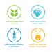 Method Gel Hand Soap Refill 34 oz - Pack of 4 | Free + Clear | Recyclable Bottle | 136 Fl Oz Total - Buy Online on GoSupps.com