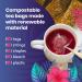 Organic Hibiscus Tea - 100 Tea Bags | Single Origin Herbal Tea | Eco-Friendly & Non-GMO | Caffeine-Free & Sugar-Free | Cederberg Tea Company - Buy Online on GoSupps.com