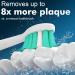 Replacement Toothbrush Heads for Philips Sonicare ProtectiveClean G2 C1 C2 - Compatible 10 Pack Sonic Electric Brush Heads - White & Green - Buy Online on GoSupps.com