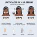 Lactic Acid Serum for Women | 30ML Exfoliating Moisturizer with 5% Lactic Acid & Hyaluronic Acid - Best for Dry Skin - Buy Online on GoSupps.com
