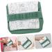 Healeved Aunt Towel & Tampon Storage Bag | Women's Travel Holder | Compact & Stylish Organizer - Buy Online on GoSupps.com