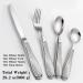 KIRIMON Non-Slip Weighted Utensils for Hand Tremors - Stainless Steel Weighted Utensil Set for Arthritis, Elderly, Parkinson's - 4 Piece Adaptive Eating Set - Buy Online on GoSupps.com