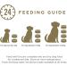 Encore 100% Natural Wet Dog Food Chicken Multipack in Broth (20 x 156g Cans) | Premium Quality Variety - Buy Online on GoSupps.com