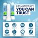 MIGRASTIL Unscented Magnesium Cream and Stress Release Inhaler 2-Pack Bundle. Made in The USA. - Buy Online on GoSupps.com