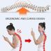 Neck Brace for Neck Pain and Support for Women Men Adjustable Foam Cervical Collar Relieves Spine Pressure Washable Soft Neck Support for Sleeping Stable Neck Collar (S) Small - Buy Online on GoSupps.com
