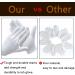 24PCS White Cotton Moisturizing Gloves - 12 Pairs, Premium Quality, Soft & Stretchable Lining for Hand Spa, Guards, Parade, Film & Photo - Universal Fit - Buy Online on GoSupps.com
