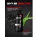 Beardo Activated Charcoal Face Wash for men 200ml | For Deep Pore Cleaning and Removes Dirt | face wash for acne and pimples | face wash for oily skin - Buy Online on GoSupps.com